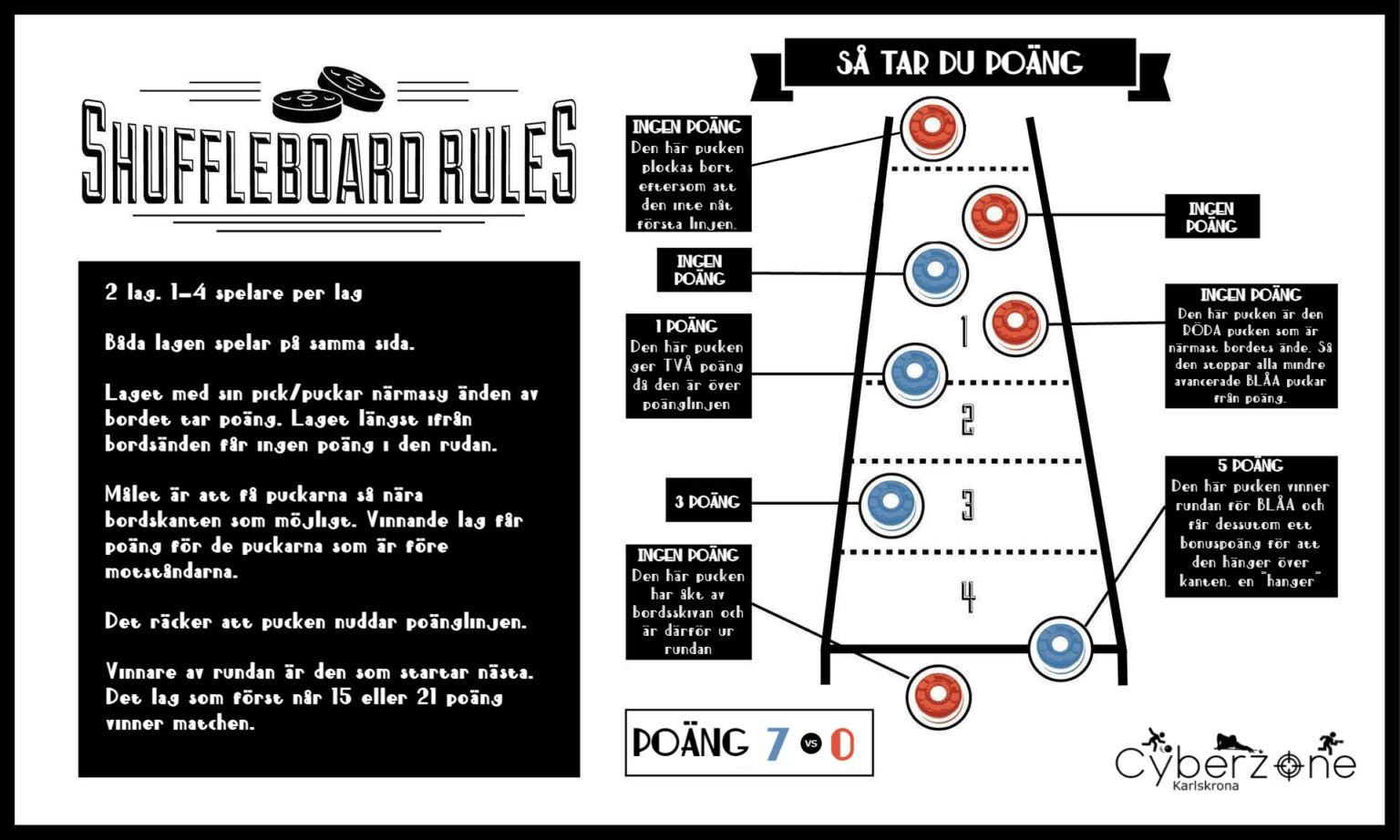 Shuffleboard CYBERZONE